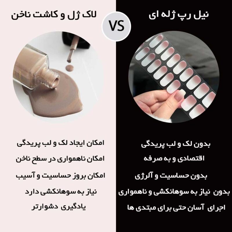 نیل رپ ژله ای دست رنگ آبی کد NG200279